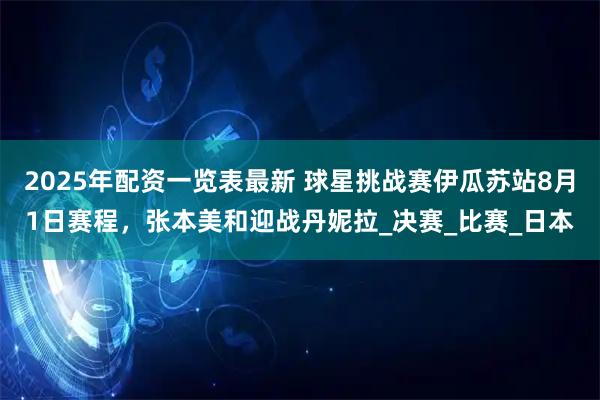 2025年配资一览表最新 球星挑战赛伊瓜苏站8月1日赛程，张本美和迎战丹妮拉_决赛_比赛_日本